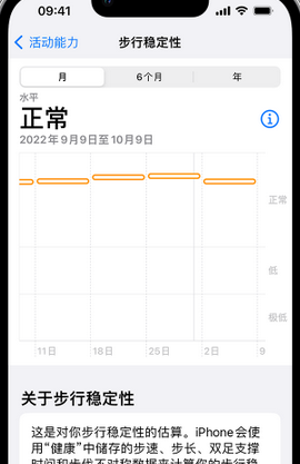 五峰iPhone手机维修如何在iPhone开启'步行稳定性通知'