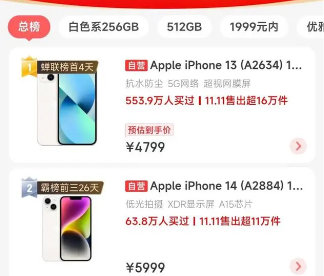 五峰苹果14维修分享iPhone14配置不如同价位的安卓还能大卖 