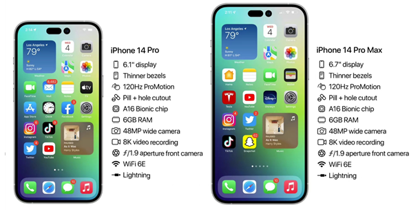 五峰苹果14维修分享iPhone 14具体参数汇总 