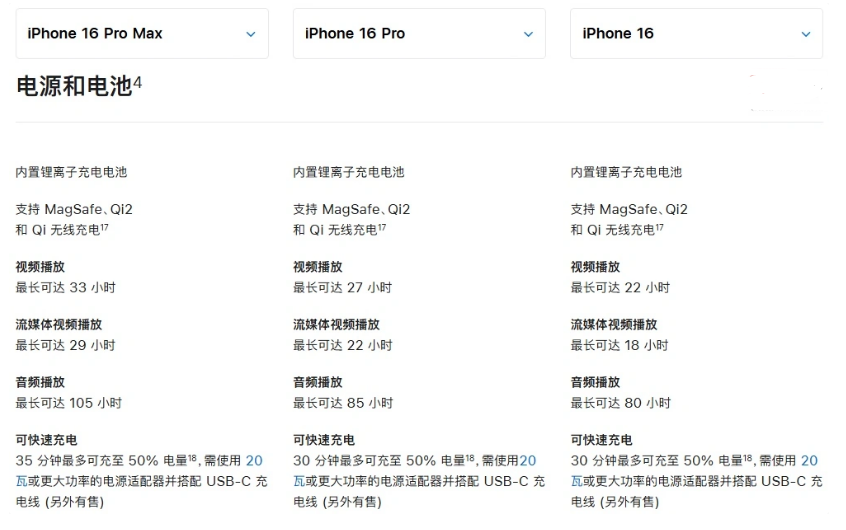 五峰苹果手机维修分享 iPhone 16 目前实测充电峰值功率不超过 39W 