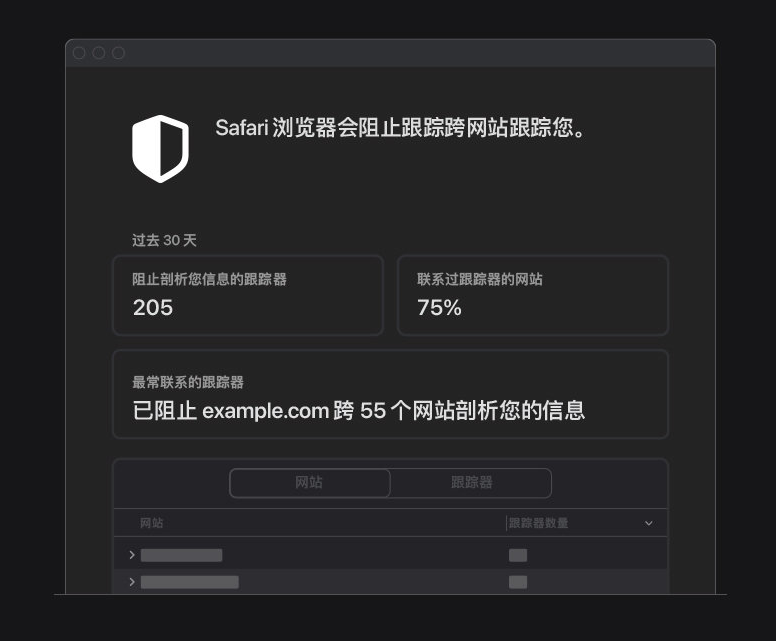 五峰苹果手机维修分享如何在 Safari 浏览器中查看和打开隐私报告 