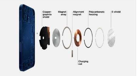五峰苹果手机维修分享iPhone 12真的会威胁身体健康吗 