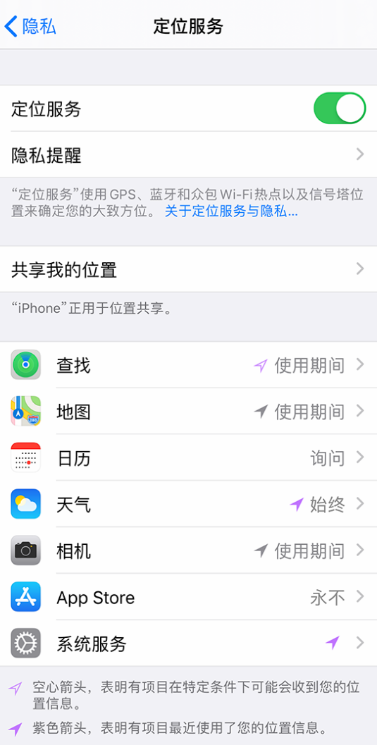 五峰苹果手机维修分享iPhone 状态栏中时间显示为蓝色图标是什么情况 